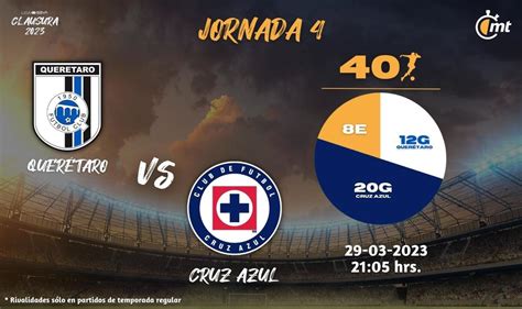 horario de cruz azul hoy